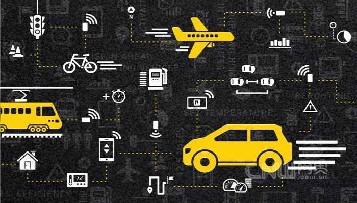 物联网,企业,排名