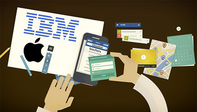 苹果,IBM,在线教育,学生评价,教学方式
