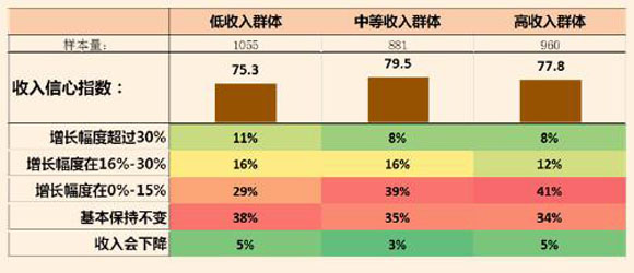 华南地区vs华东地区gdp_2020年中国物流园区行业市场现状及区域竞争格局分析 华东地区发展处于领先地位(3)