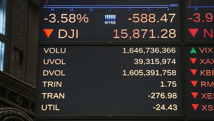 中国经济,全球市场