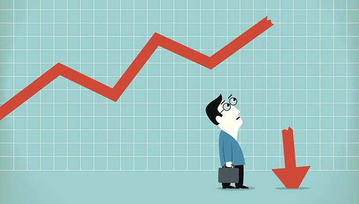 中期业绩,创业板指数腰斩