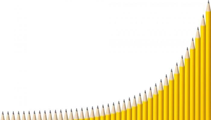 可口可乐,通用电气,企业管理