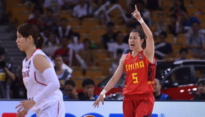 女篮,转型,亚锦赛