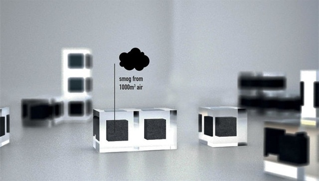 雾霾,北京,戒指,发明,空气净化器