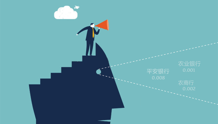 8月银行理财产品红黑榜