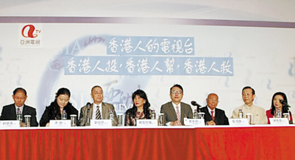 亚视,股份,青岛,红色资本