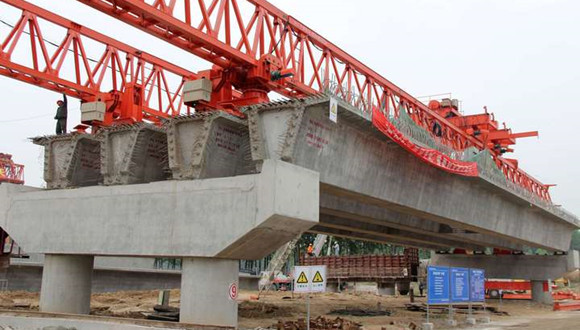 固定资产投资项目,国务院,资本金