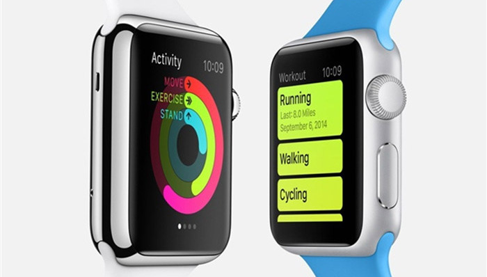 智能手表,苹果,LG
