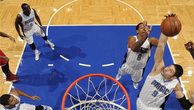 篮球,奥兰多魔术,NBA