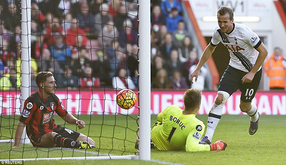 英超第十轮：穆里尼奥罚上看台 曼市德比白卷告终