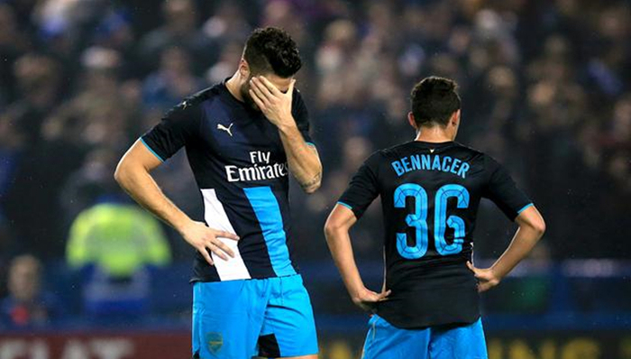 阿森纳,吉鲁,中国足协