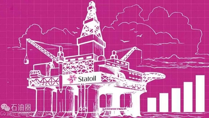 石油,挪威,气田