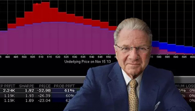 盈透证券,在线外汇交易