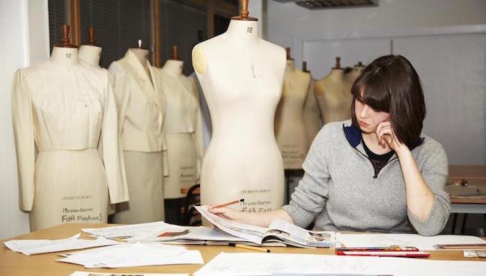 时尚电商,哈佛商学院