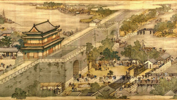 历史,房地产,城门,右安门