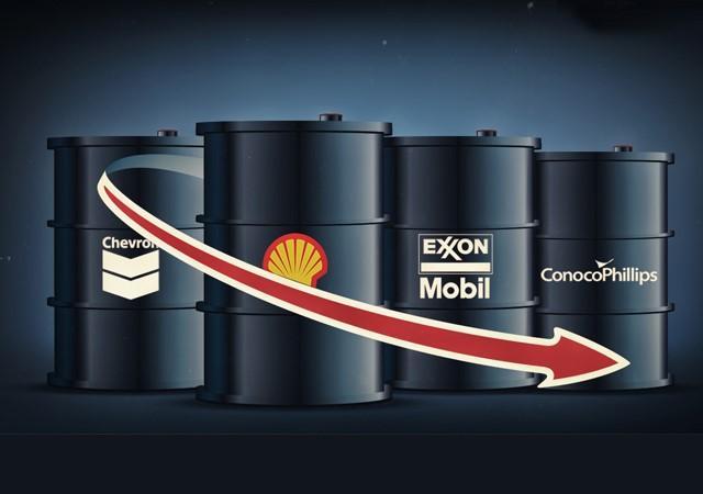 油价下跌,国际石油公司,成本控制