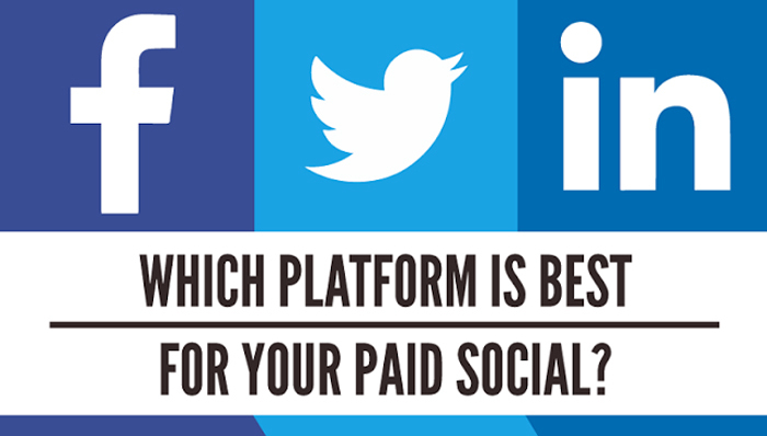 广告,Facebook,微博