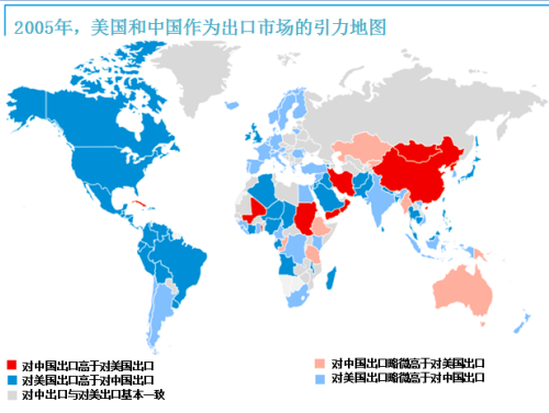 1984年苏联与美国经济总量和中国比(2)