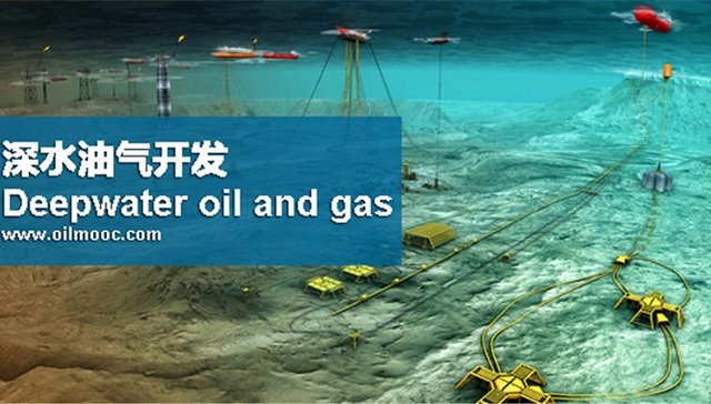 深海油气开发,技术