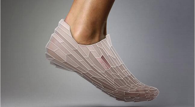 3D打印,体育行业,影响,运动员,体育用品