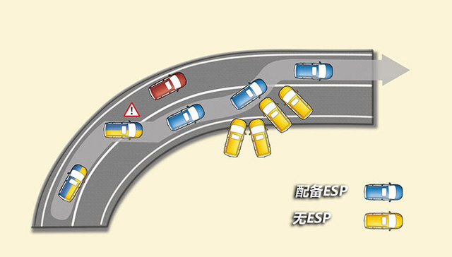 【JMedia】ESP也会帮倒忙？明白原理才能合理使用