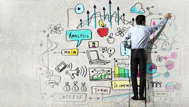 创业者,素质,意见领袖