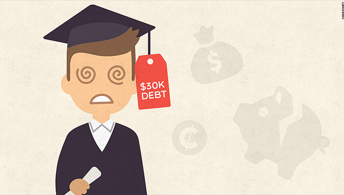 高等校园教育成本高