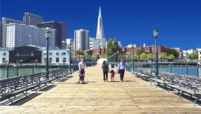 房地产,美国经济