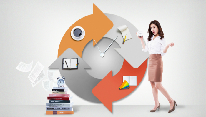 埃森哲,管理咨询,时间管理