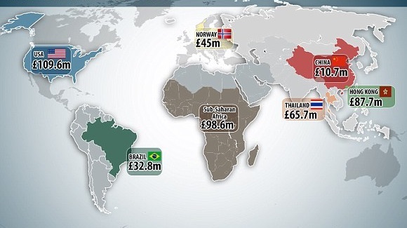 英超,版权,盈利,收视率,全球市场