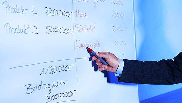 2015基金公司能力榜