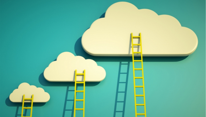 职业发展,企业文化