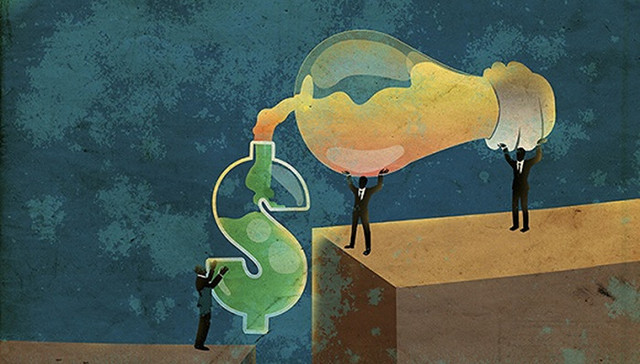 美股，美国经济