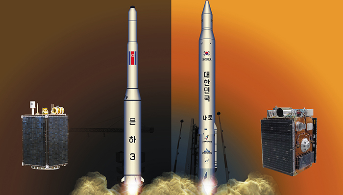 朝鲜射星,美国,制裁