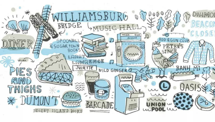 房地产,地价,住在纽约地价最贵的社区是什么体验