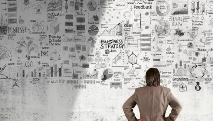 中国移动,风投,资本市场