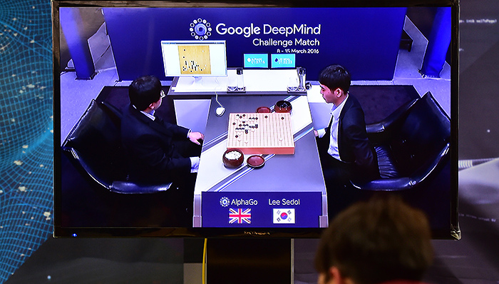 中国机器人产业发展不容乐观,人工智能程序,人机交互