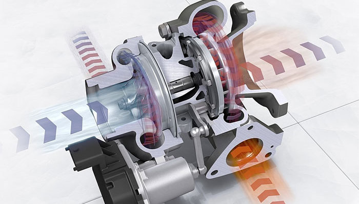 发动机,汽车技术