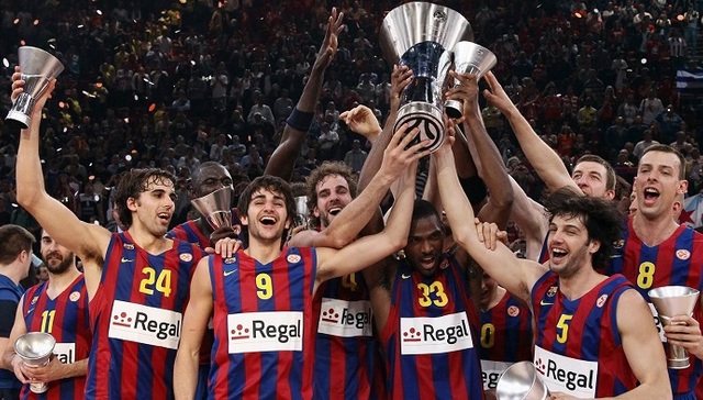 FIBA,篮球,欧篮公司,冠军联赛