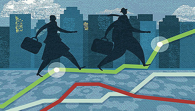 社保基金,投资运营,国务院