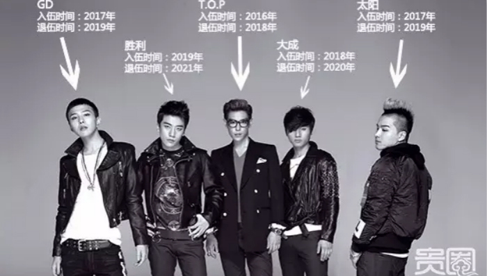 撕开BIGBANG巡演天价门票的口子： 黄牛已经集团化作战，一场能赚200万