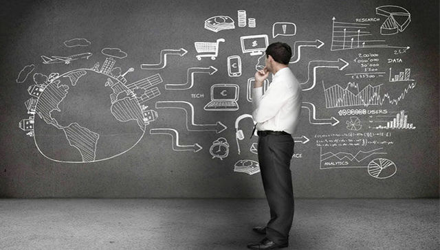 企业战略,波士顿咨询