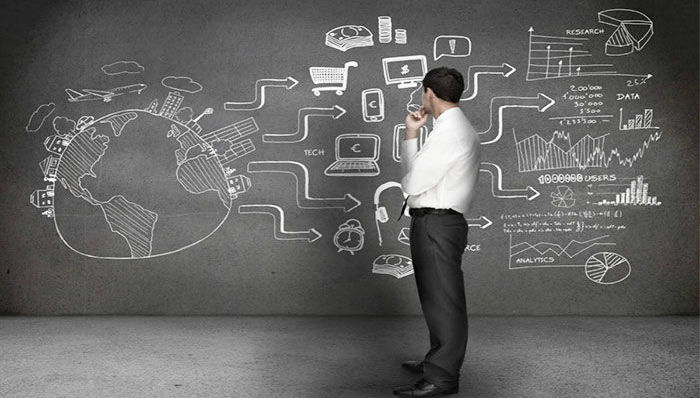 企业战略,波士顿咨询