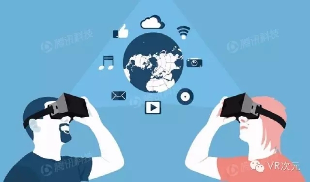 【腾讯科技】德银VR报告中文完整版来了！2万字让你了解关于VR的一切