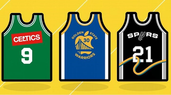 印上广告的NBA球衣长啥样儿？这位艺术家给出了脑洞大开的答案