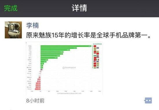 魅族、锤子的小而美之路:一个向左走,一个向右走