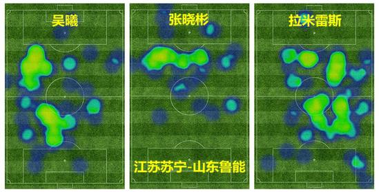 苏宁全能天才或成新拉米雷斯 看图你就全知道了