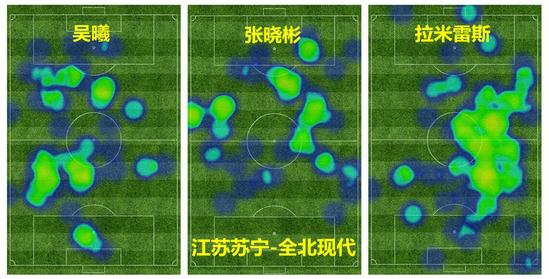 苏宁全能天才或成新拉米雷斯 看图你就全知道了