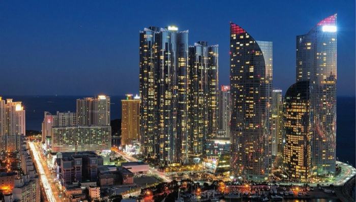 欧洲社会,国家品牌价值