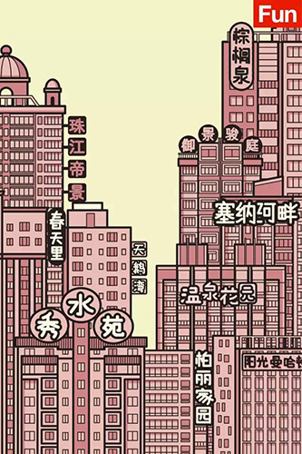 给楼盘命名的套路，牢牢套住了每个时代“新中产”的生活